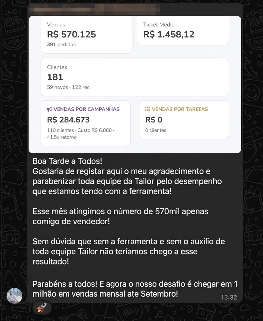 Mensagem do vendedor no grupo com o time do Tailor: R$ 570.125 em vendas no mês, 391 pedidos, com um único vendedor
