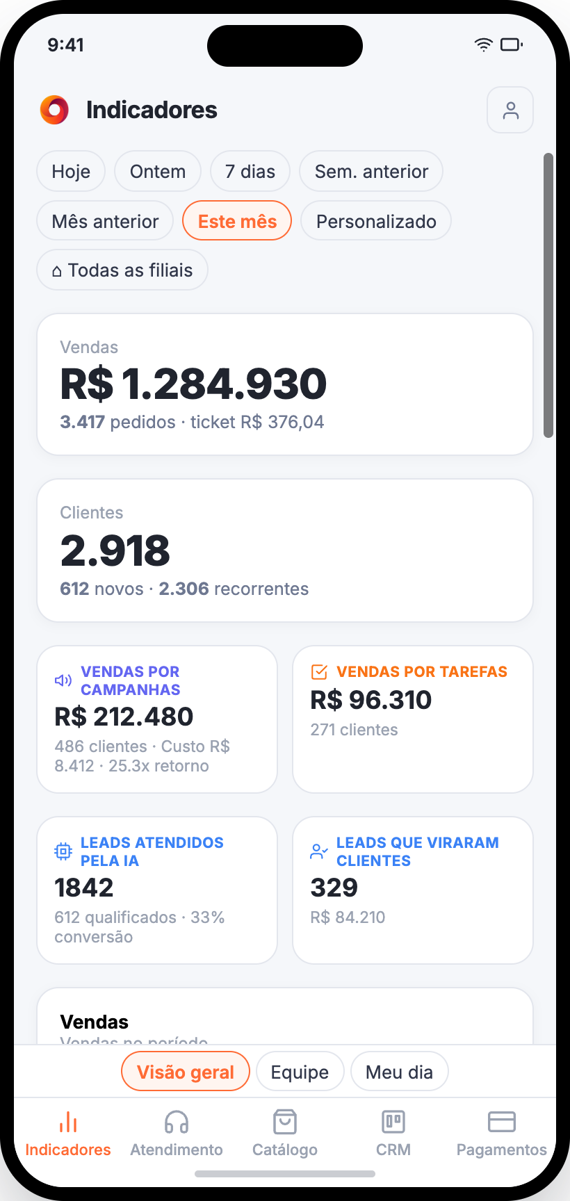 Visão geral no app de gestão